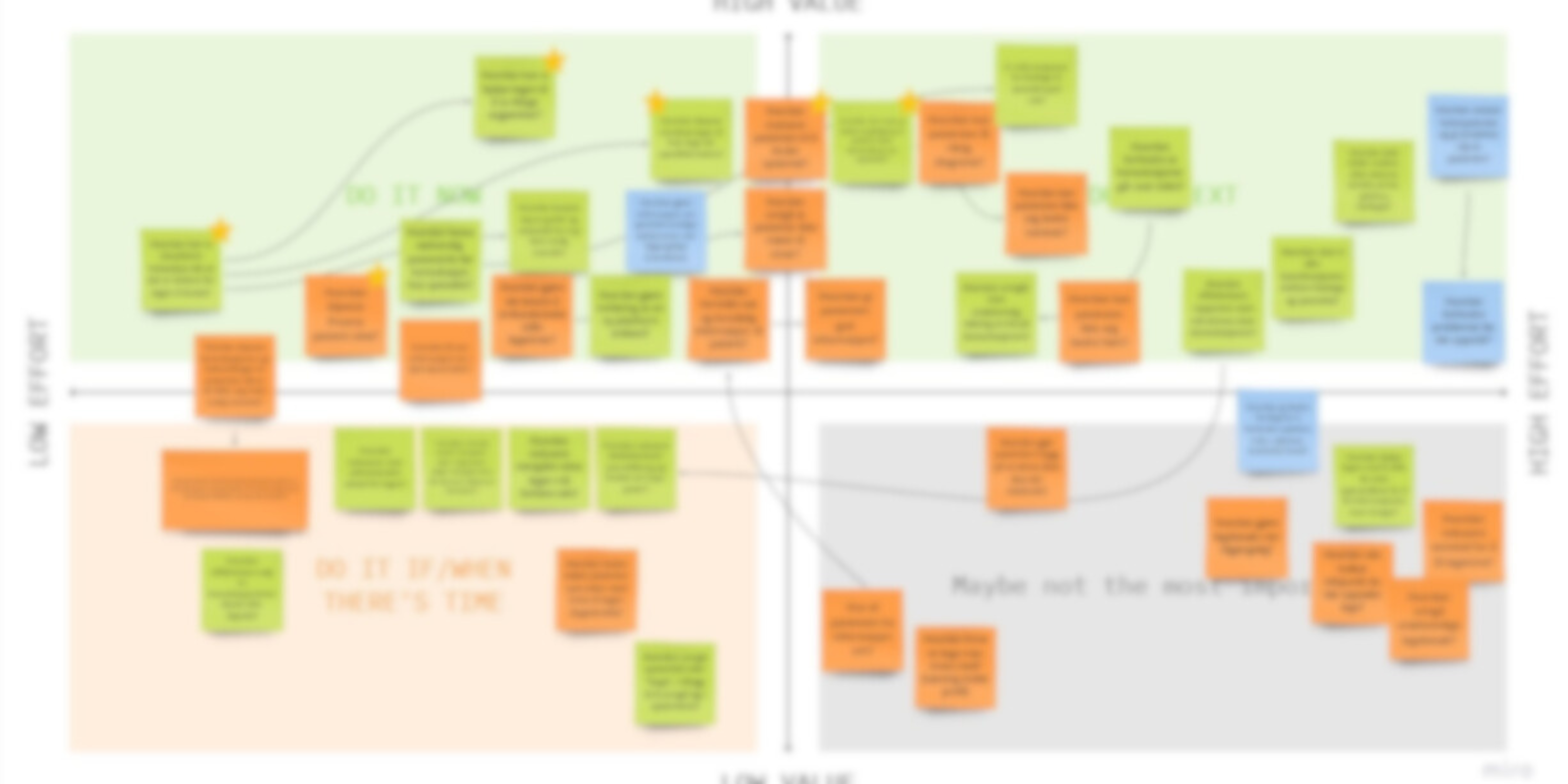 Sketching and concept development during the project