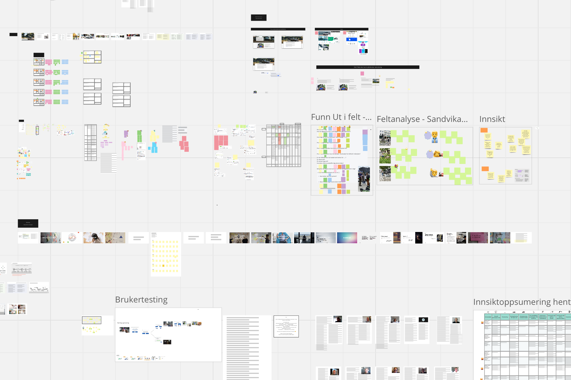 Prototype and storyboard development during the Møller Mobility project