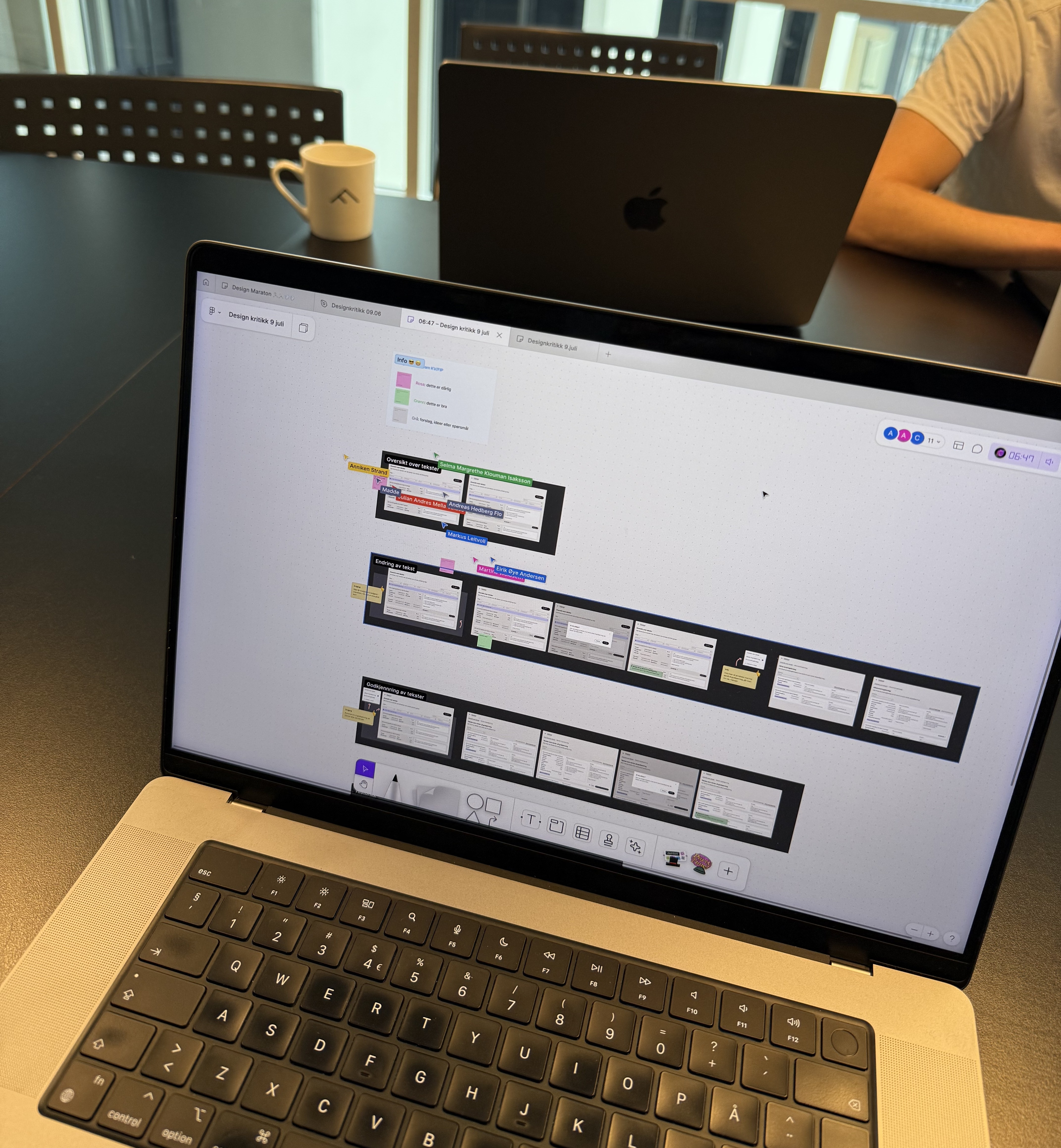 Workshop at Fremtind